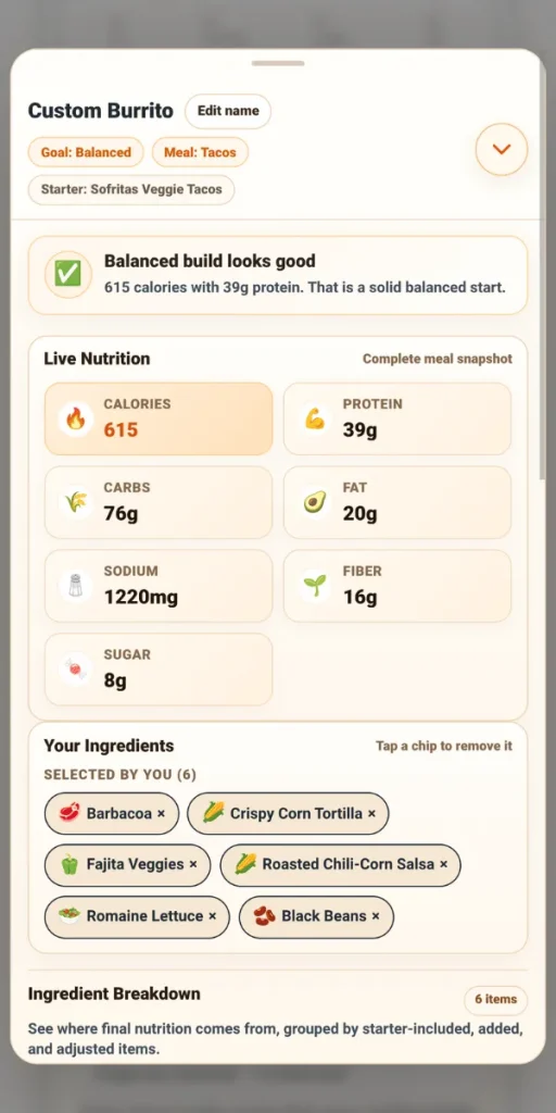 live nutrition visible on chipotle nutrition calculator