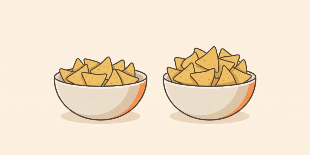 Regular and large tortilla chip servings shown side by side